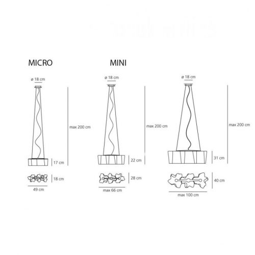 Artemide Logico Lampada a sospensione - immagine 6