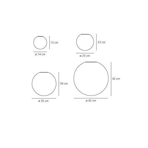 Artemide Dioscuri Lampada a Parete/Soffitto - immagine 8